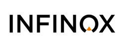 INFINOX Global