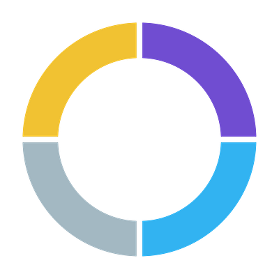 Guidewheel