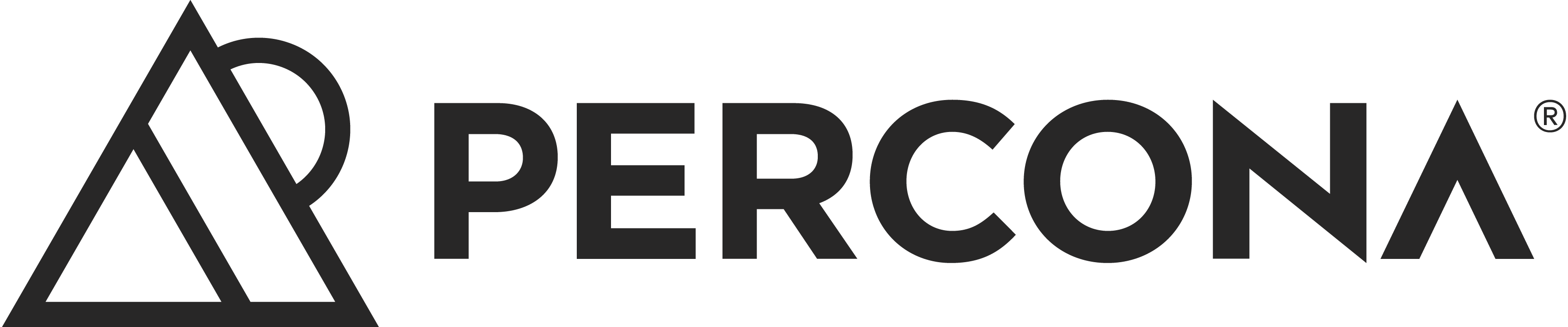 Percona